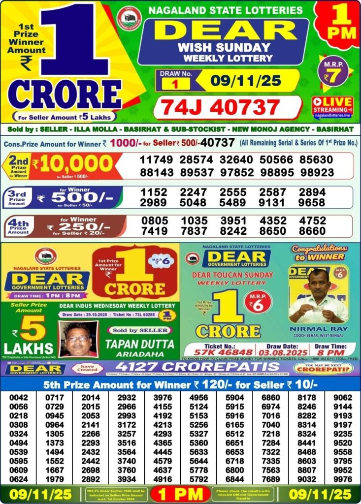 Dear Lottery Result 1 PM