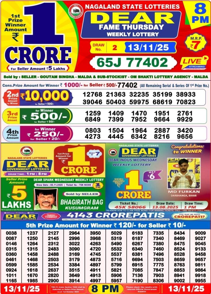 Dear Lottery Result 8 PM