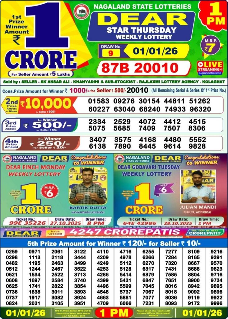 Dear Lottery Result 1 PM