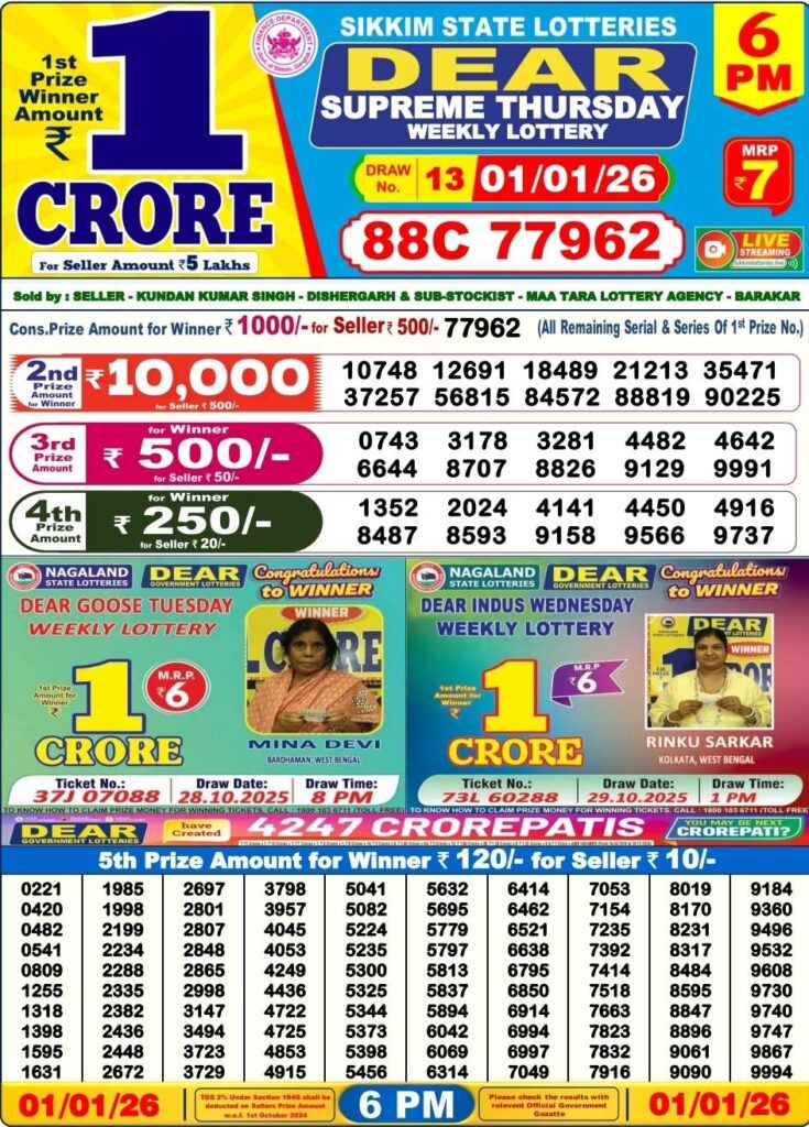 Dear Lottery Result 6 PM