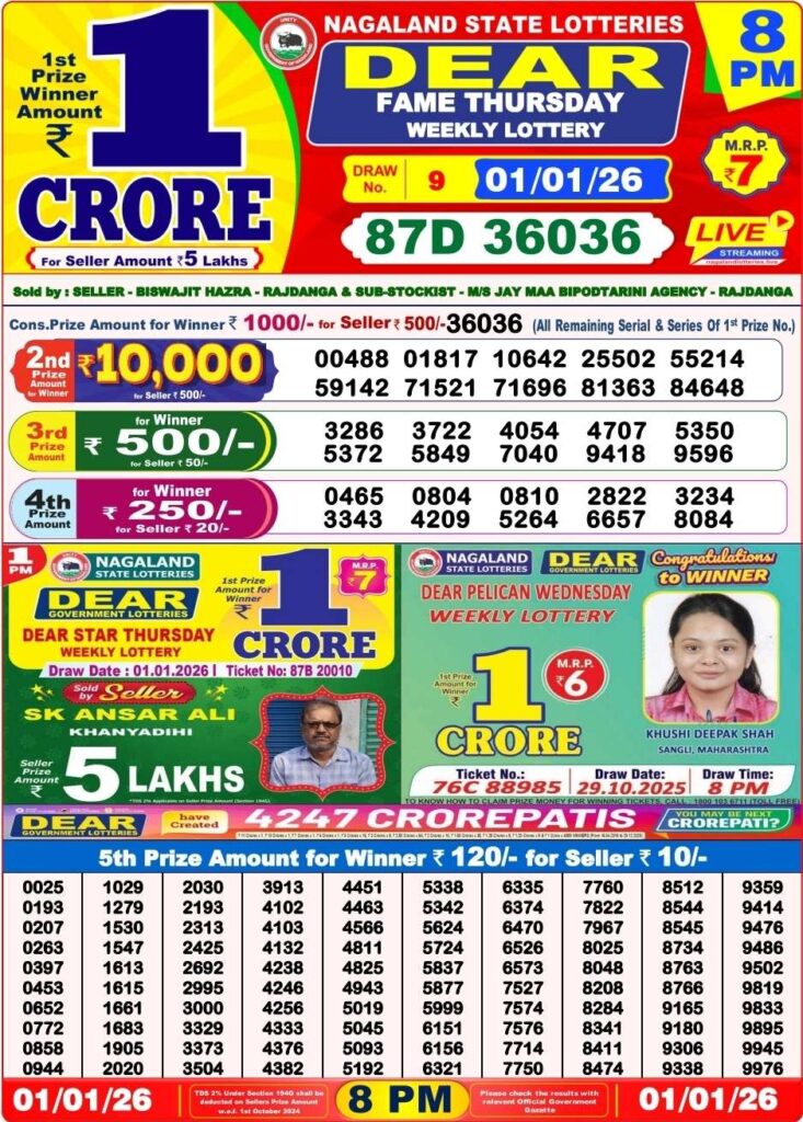 Dear Lottery Result 8 PM
