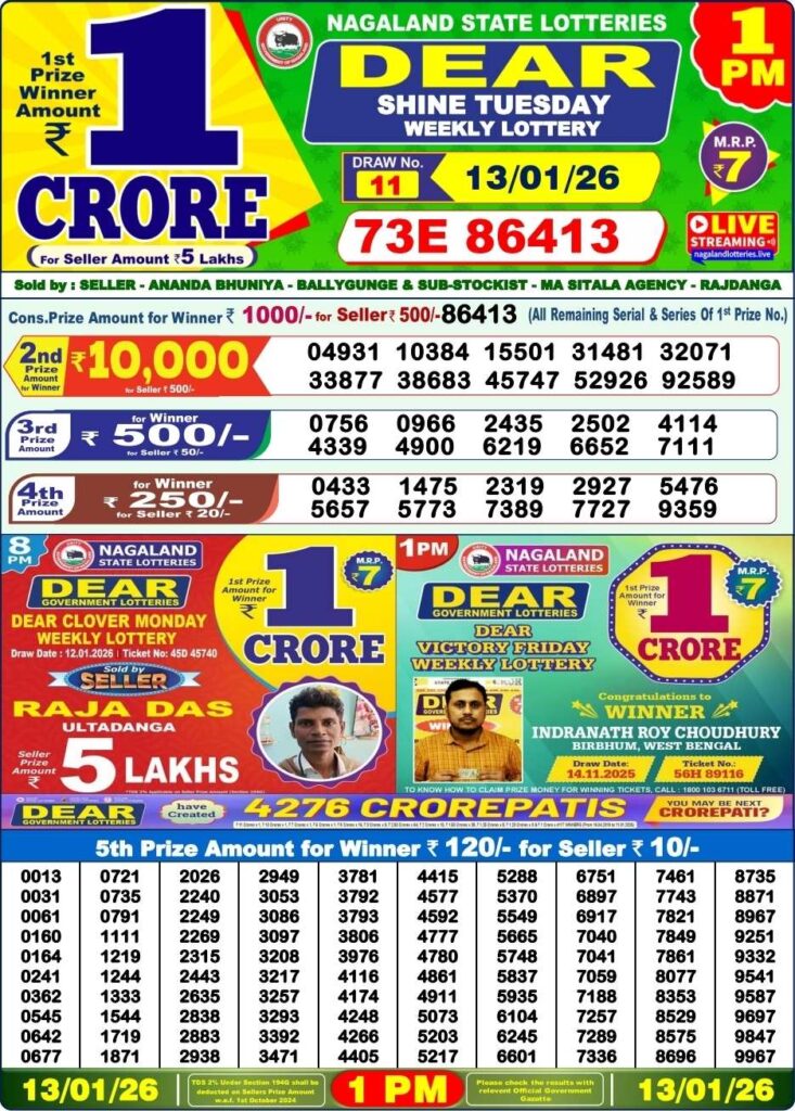 Dear Lottery Result 1 PM