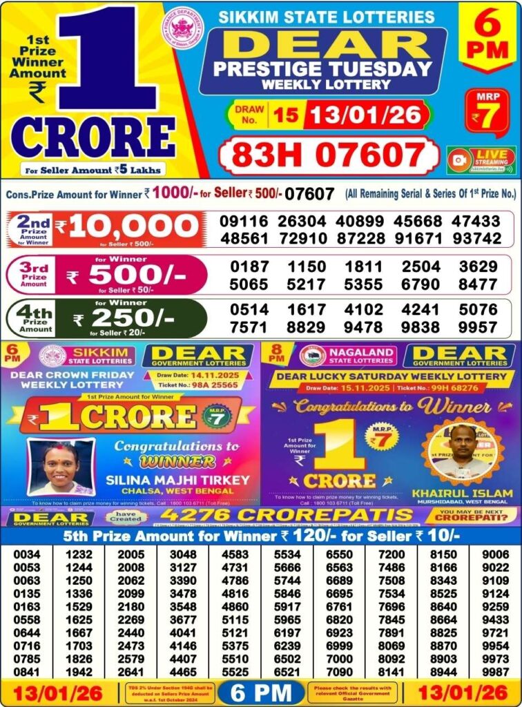 Dear Lottery Result 6 PM