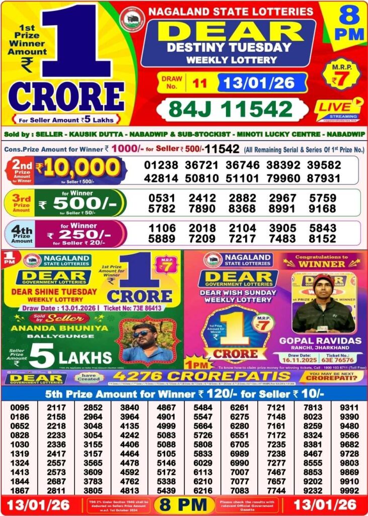 Dear Lottery Result 8 PM