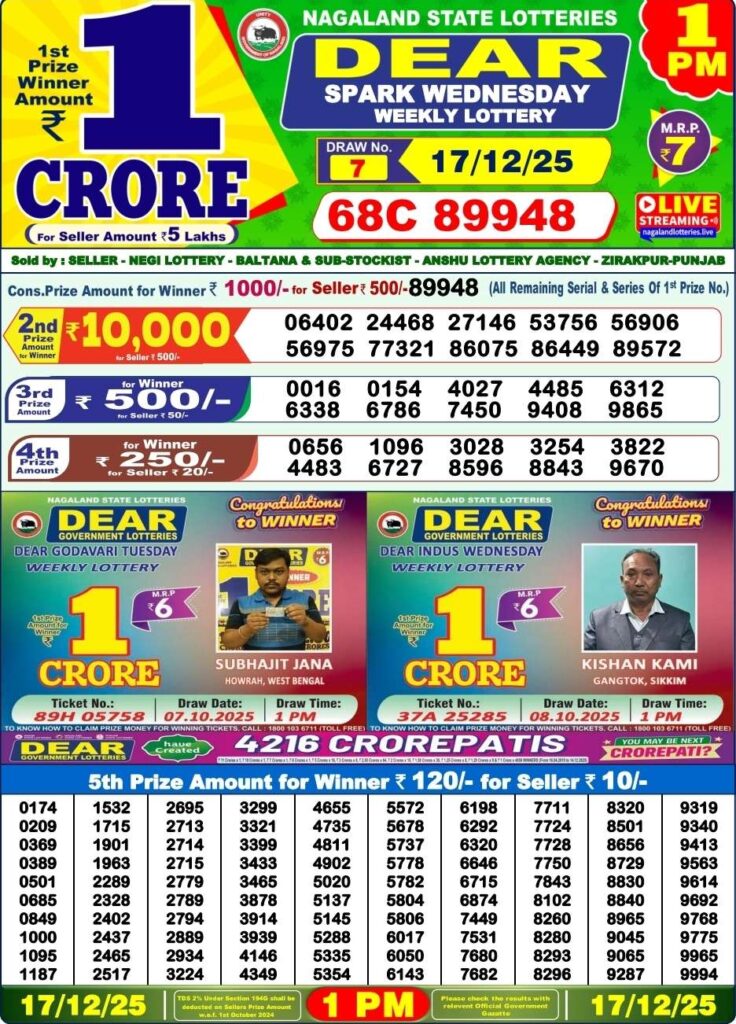 Dear Lottery Result 1 PM