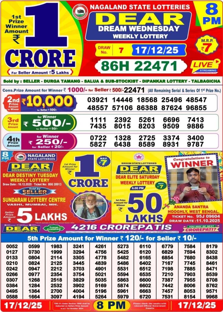 Dear Lottery Result 8 PM