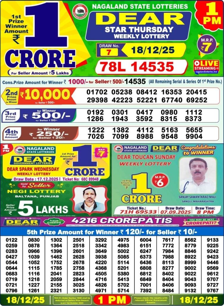 Dear Lottery Result 1 PM