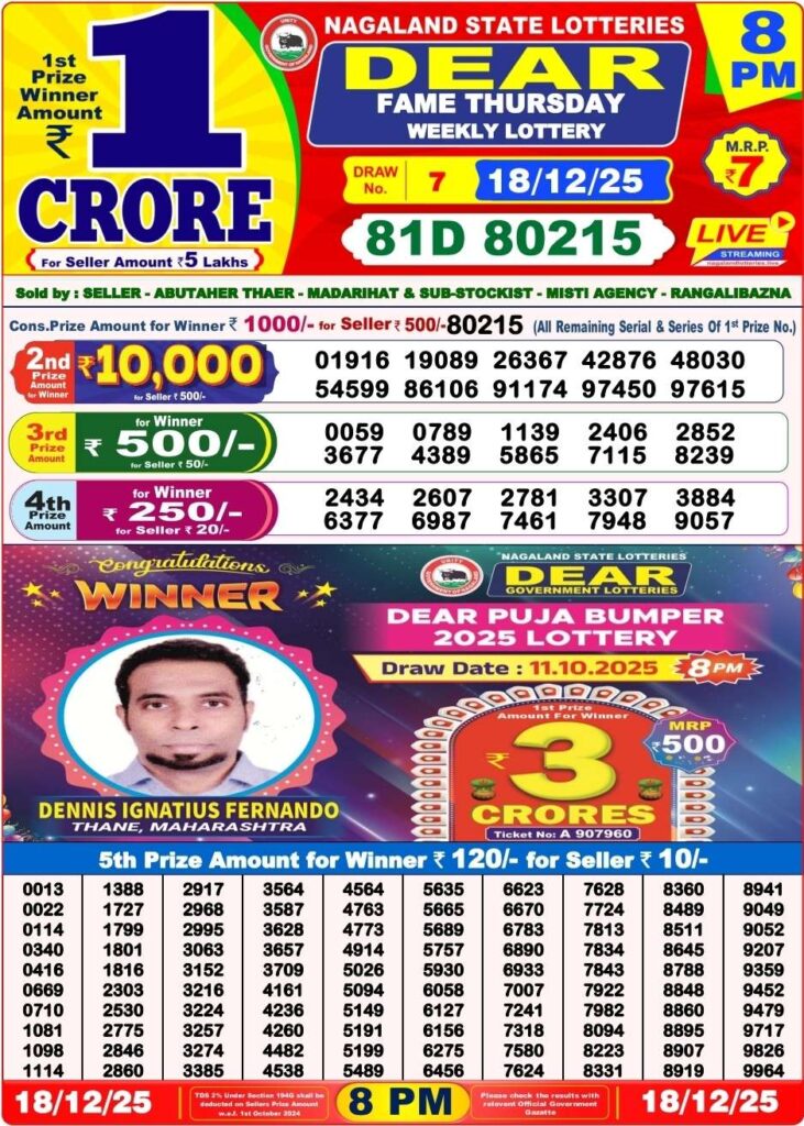 Dear Lottery Result 8 PM