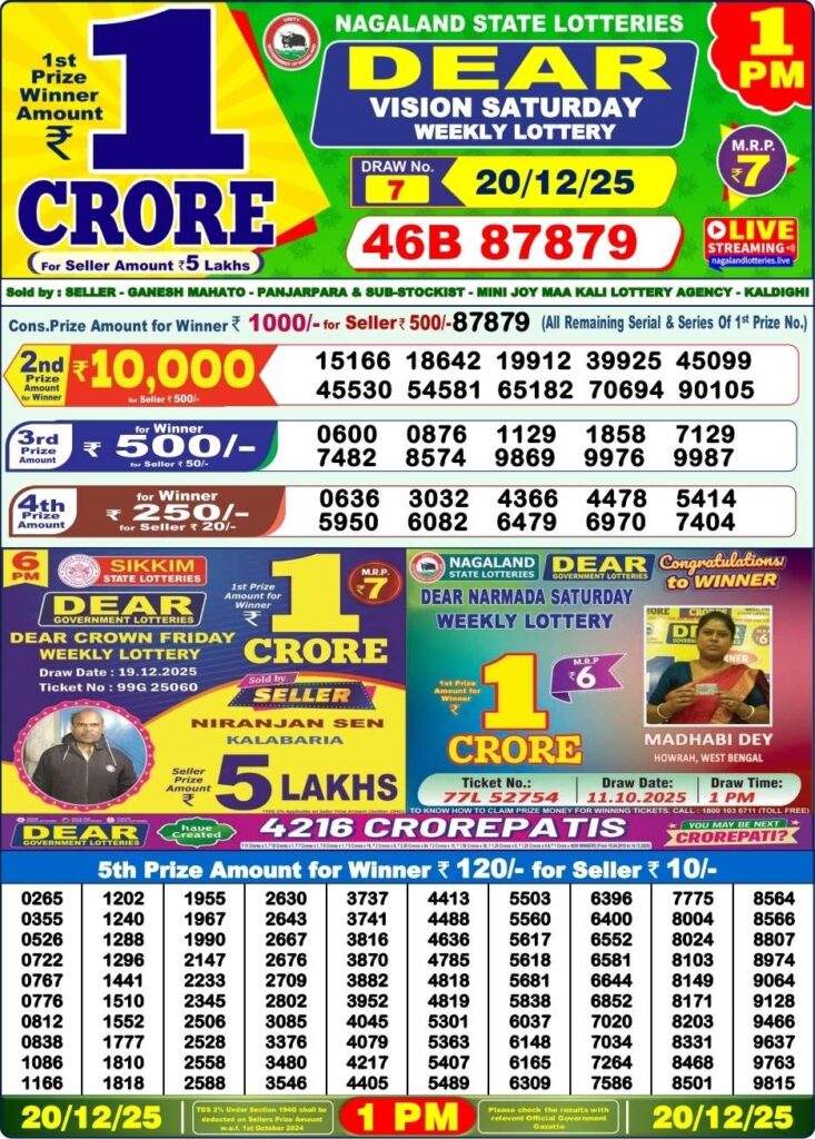 Dear Lottery Result 1 PM