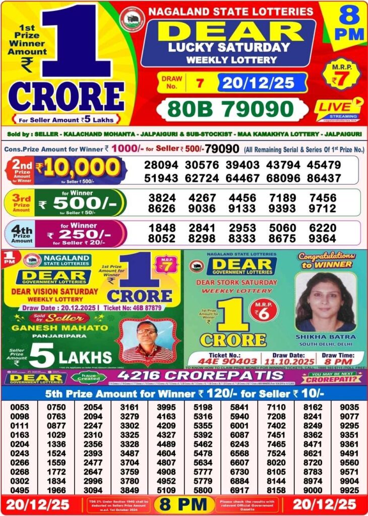 Dear Lottery Result 8 PM