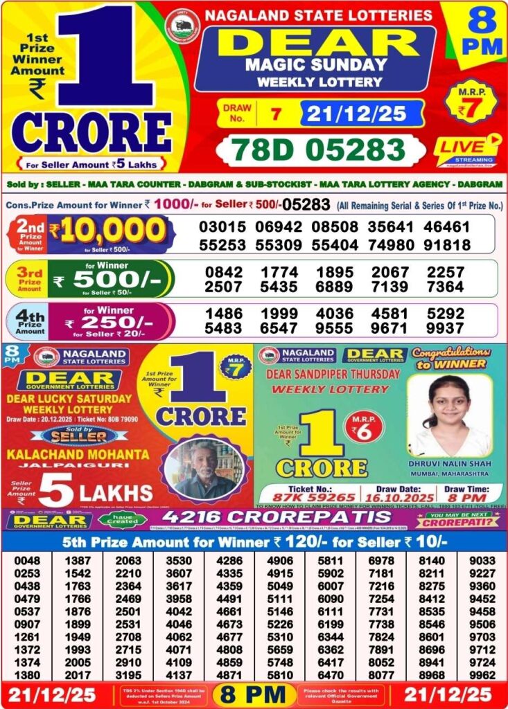 Dear Lottery Result 8 PM