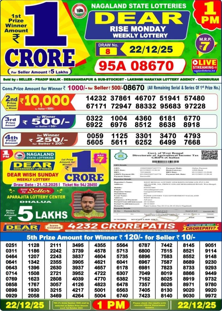 Dear Lottery Result 1 PM