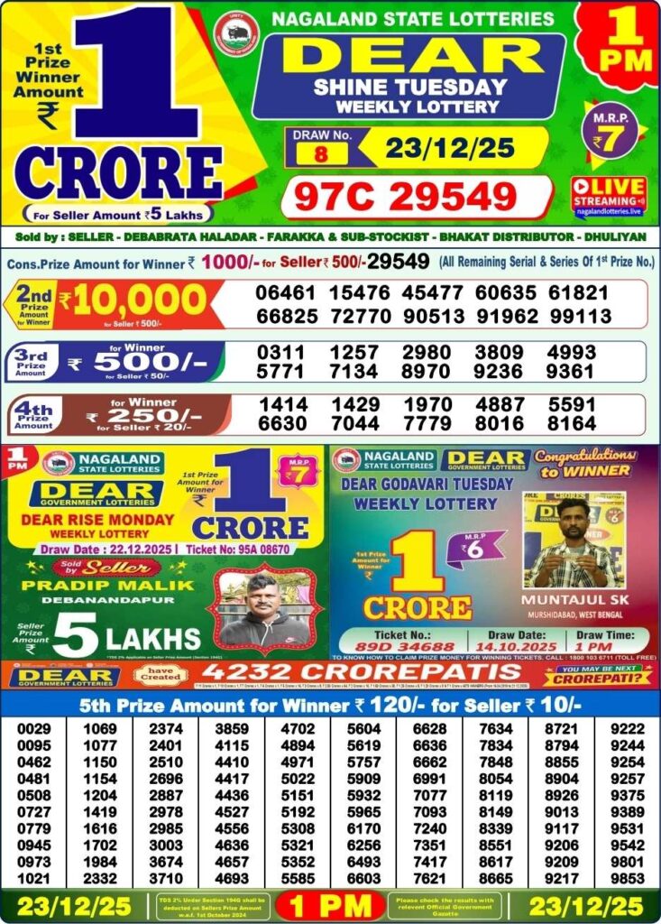 Dear Lottery Result 1 PM