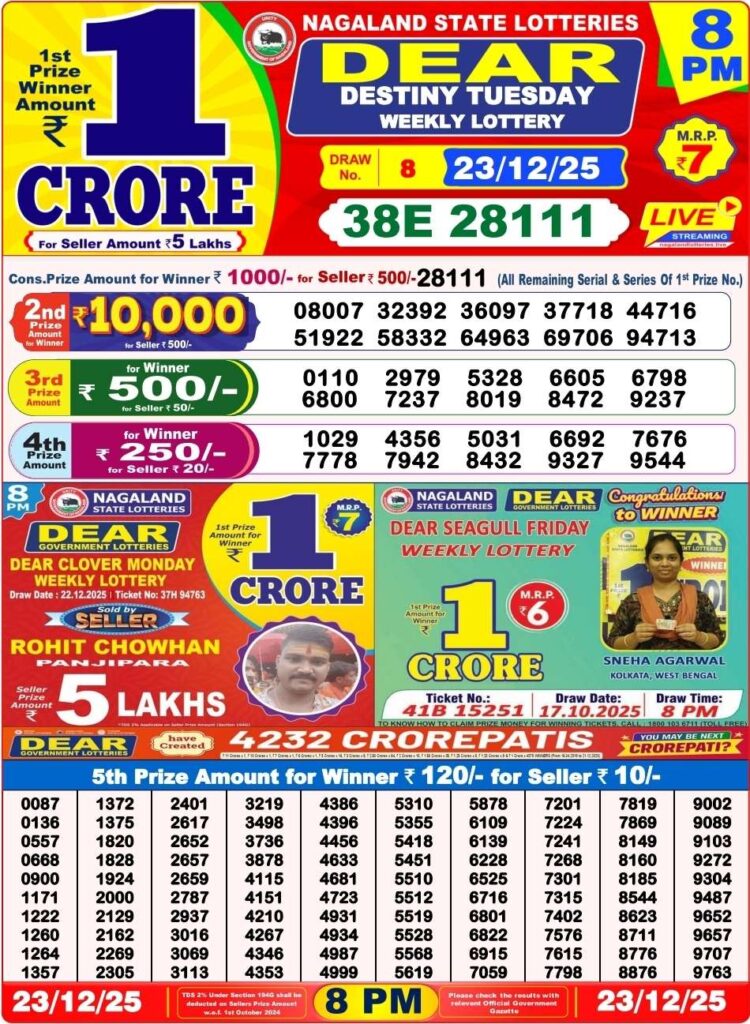 Dear Lottery Result 8 PM
