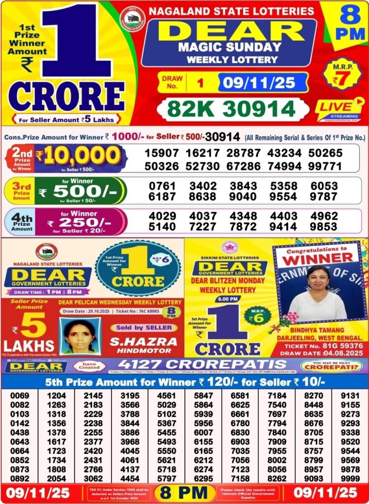 Dear Lottery Result 8 PM