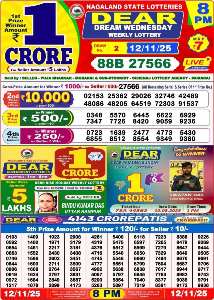 Dear Lottery Result 8 PM