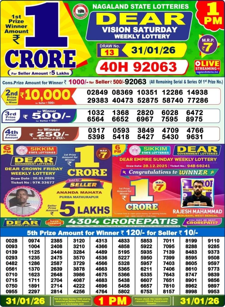 Dear Lottery Result 8 PM