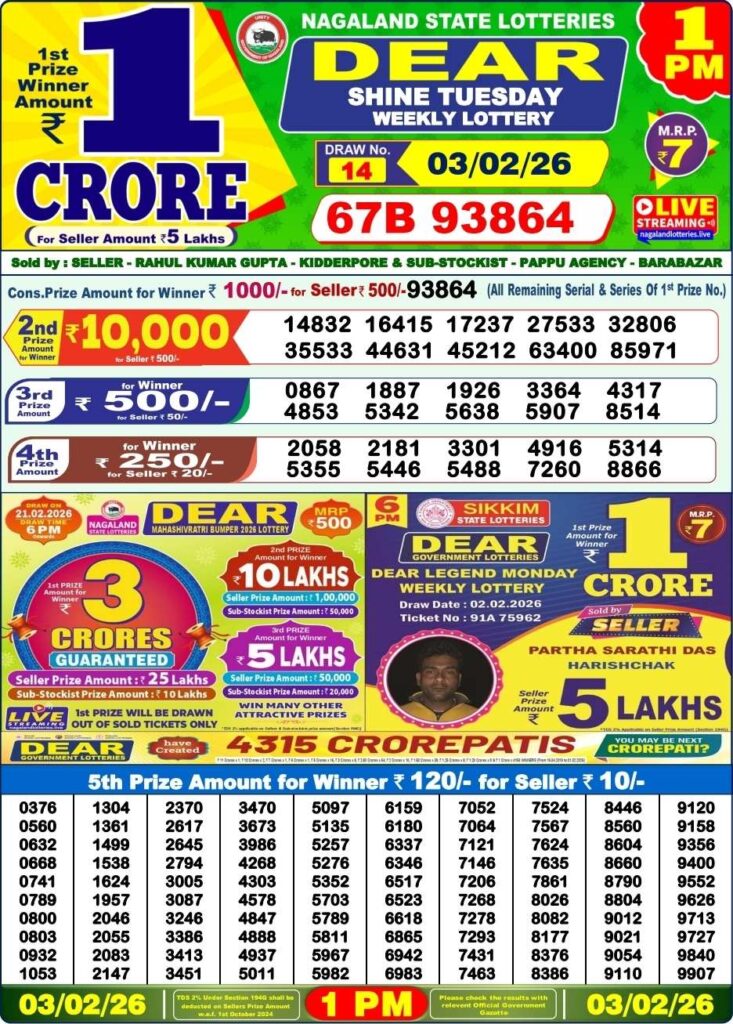 Dear Lottery Result 8 PM