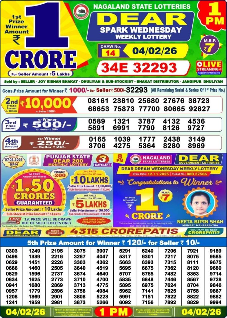 Dear Lottery Result 8 PM