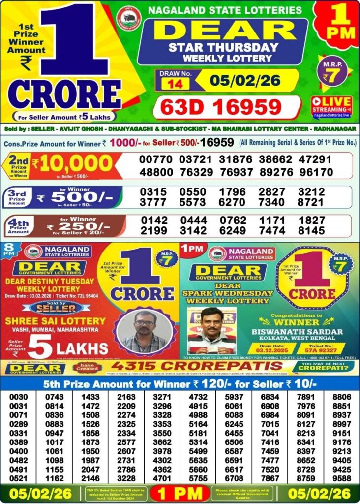 Dear Lottery Result 8 PM