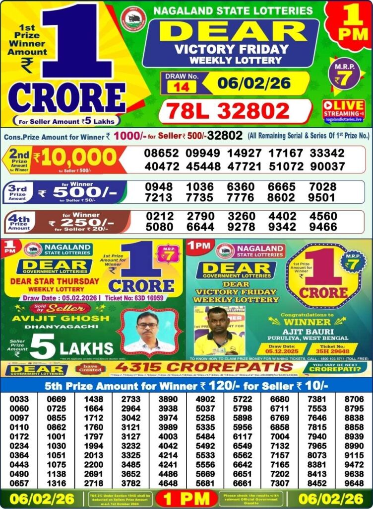 Dear Lottery Result 8 PM