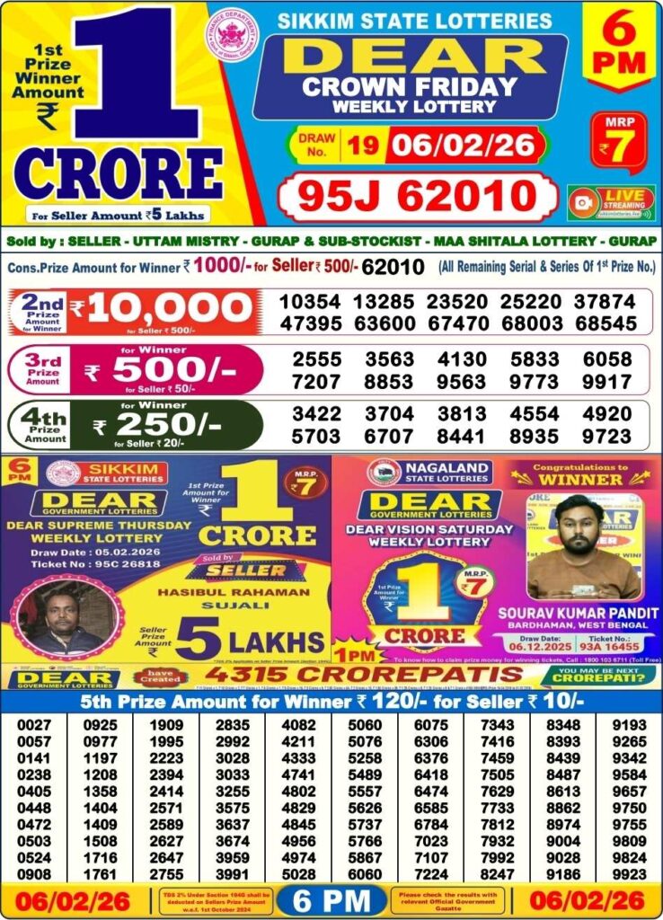 Dear Lottery Result 8 PM