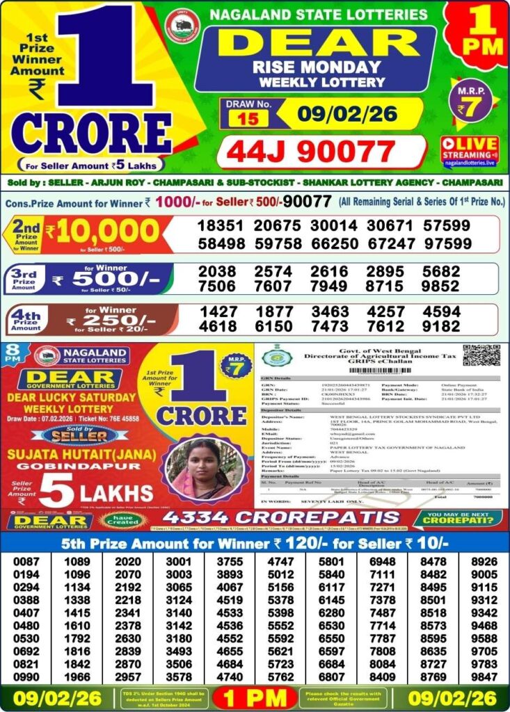 Dear Lottery Result 8 PM