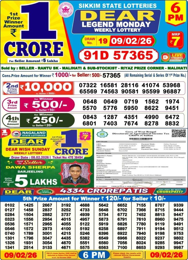 Dear Lottery Result 8 PM