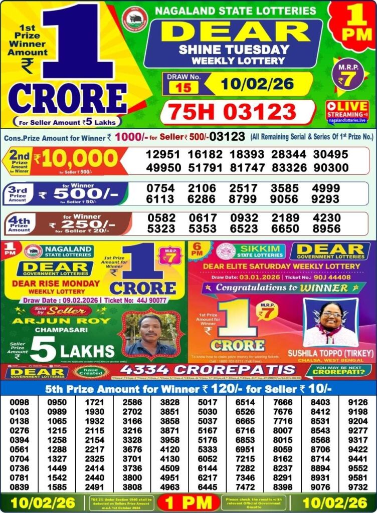 Dear Lottery Result 8 PM