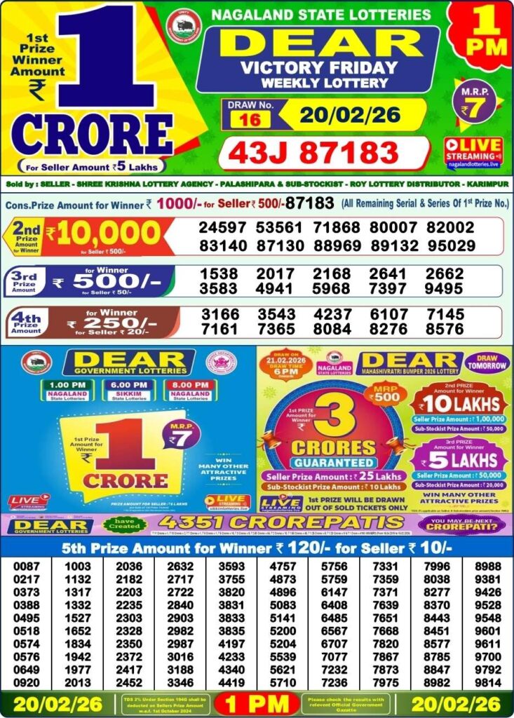 Dear Lottery Result 8 PM