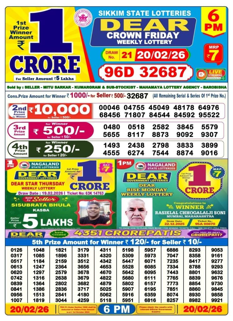 Dear Lottery Result 8 PM