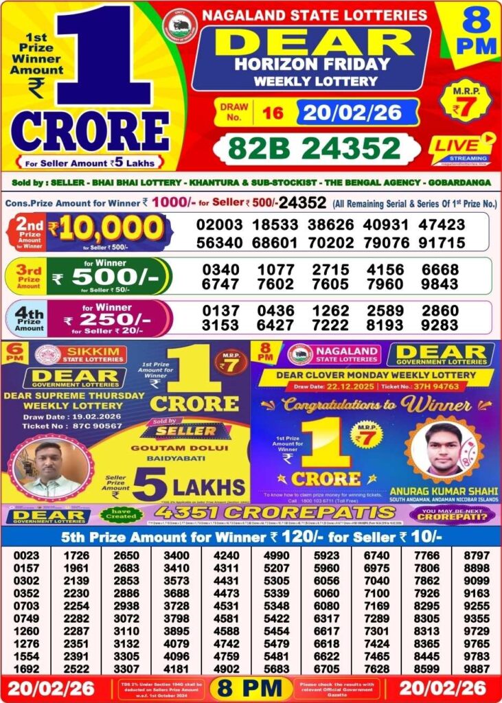 Dear Lottery Result 8 PM