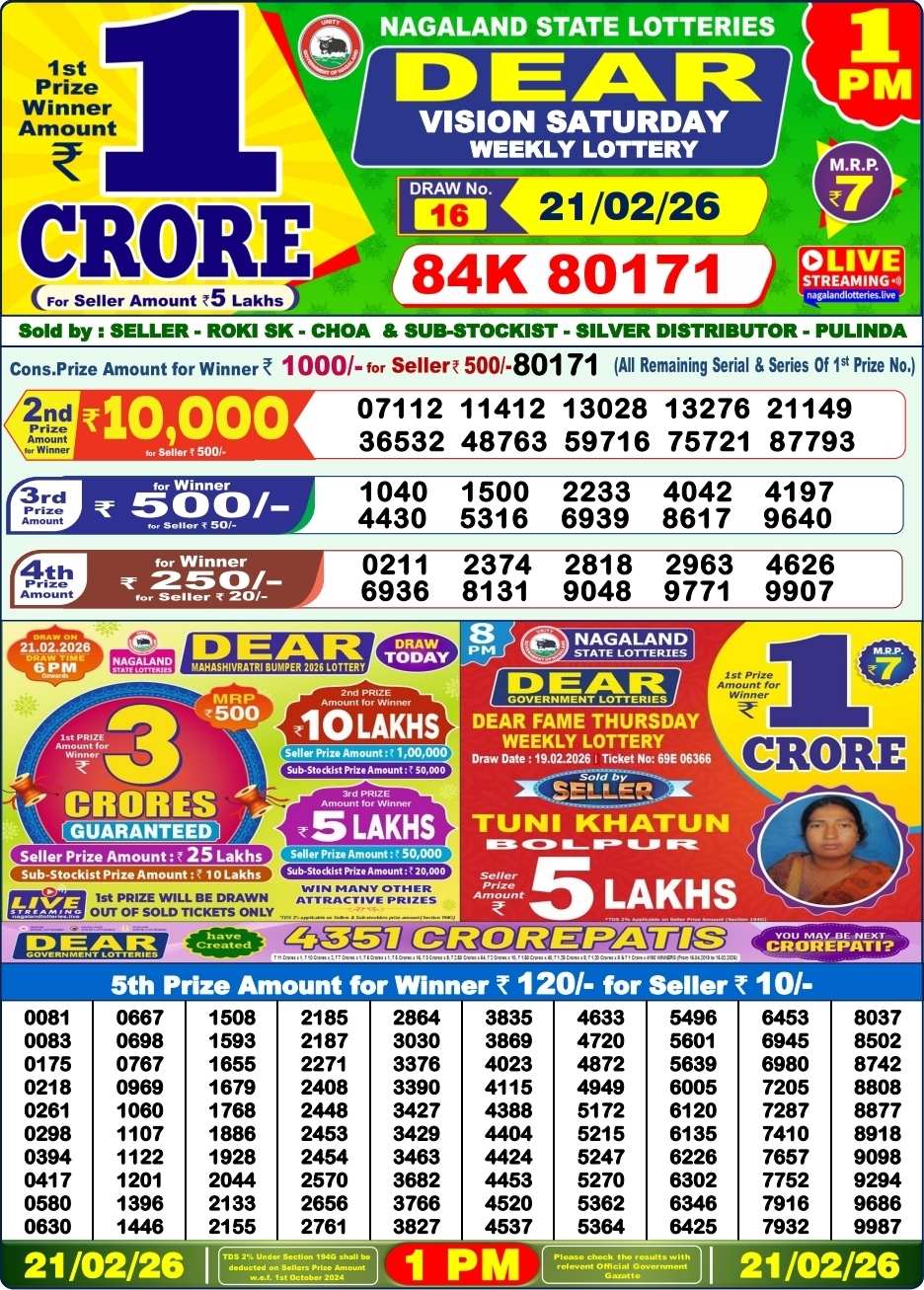 Dear Lottery Result 8 PM