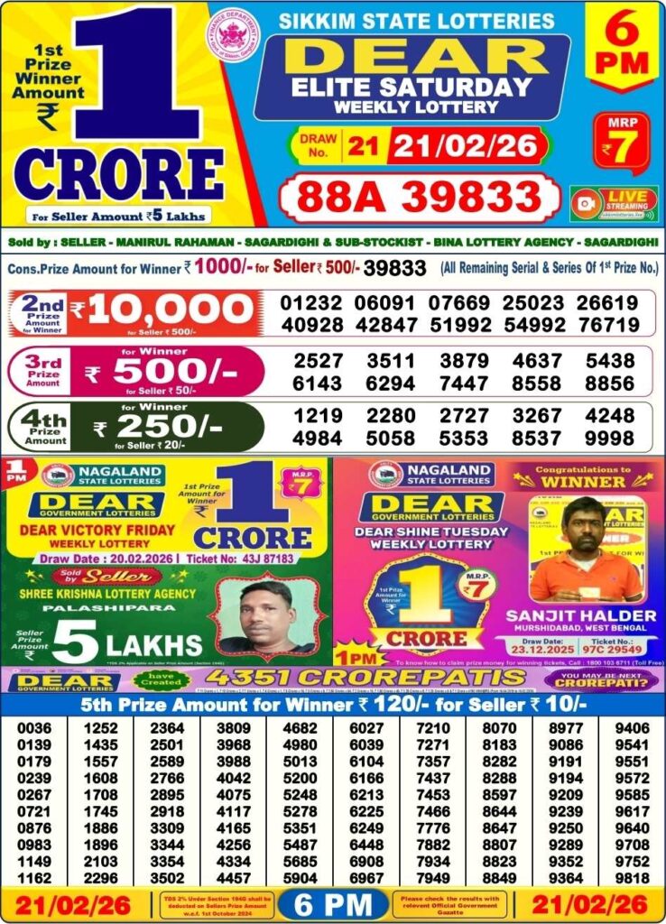 Dear Lottery Result 8 PM