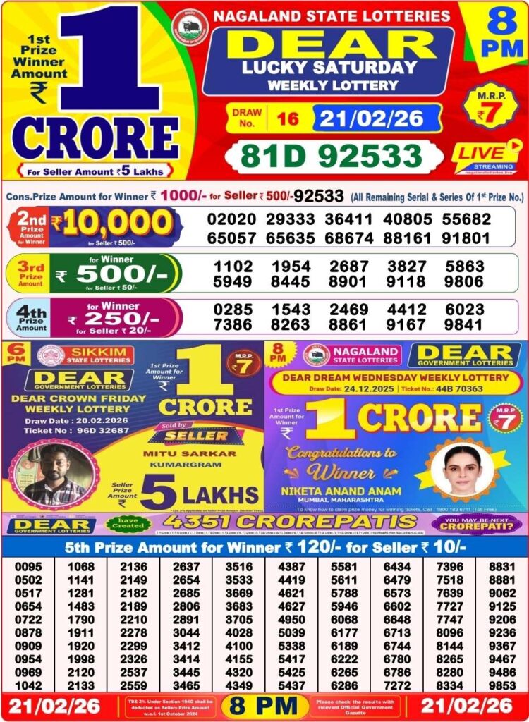 Dear Lottery Result 8 PM