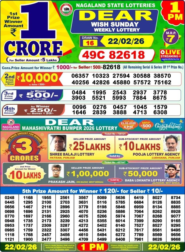 Dear Lottery Result 8 PM