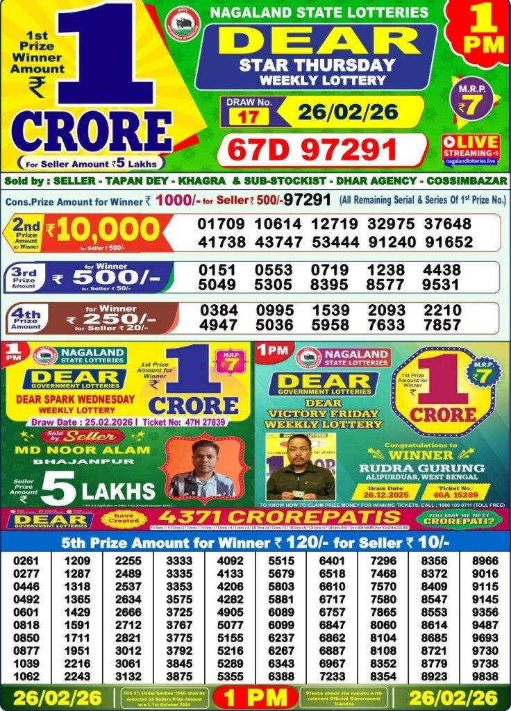 Dear Lottery Result 8 PM