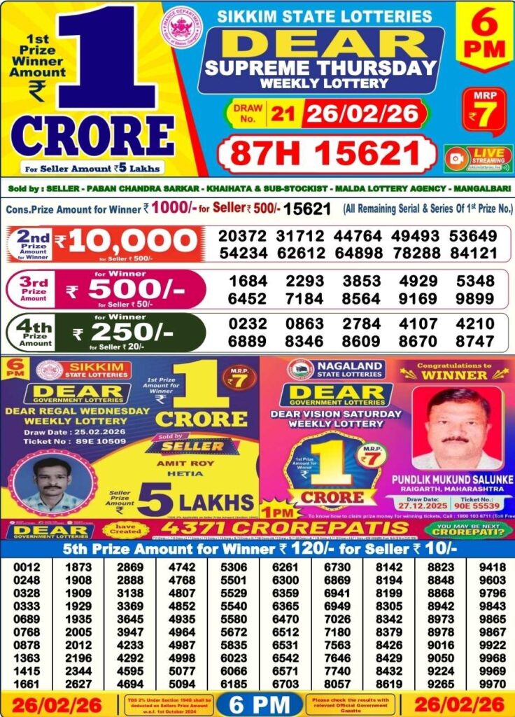 Dear Lottery Result 8 PM