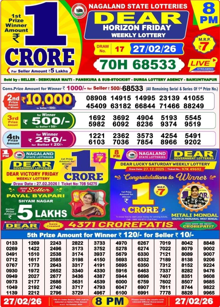 Dear Lottery Result 8 PM