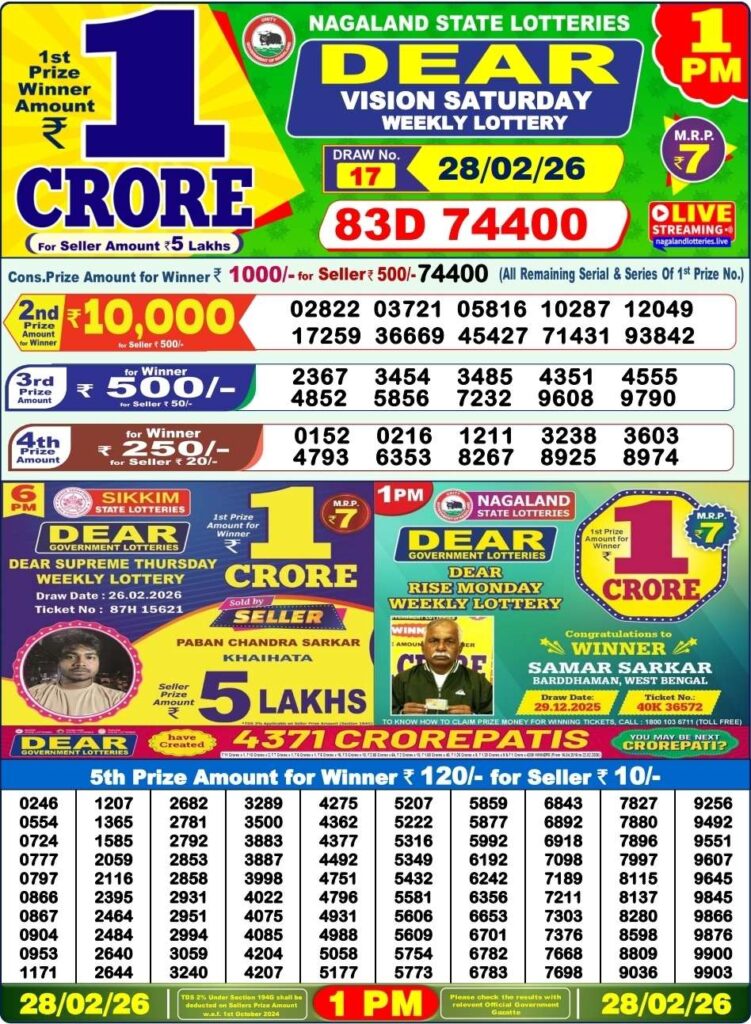 Dear Lottery Result 8 PM