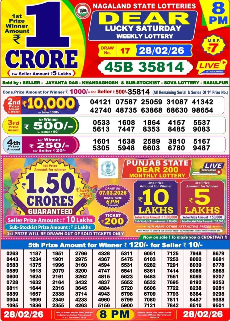 Dear Lottery Result 8 PM