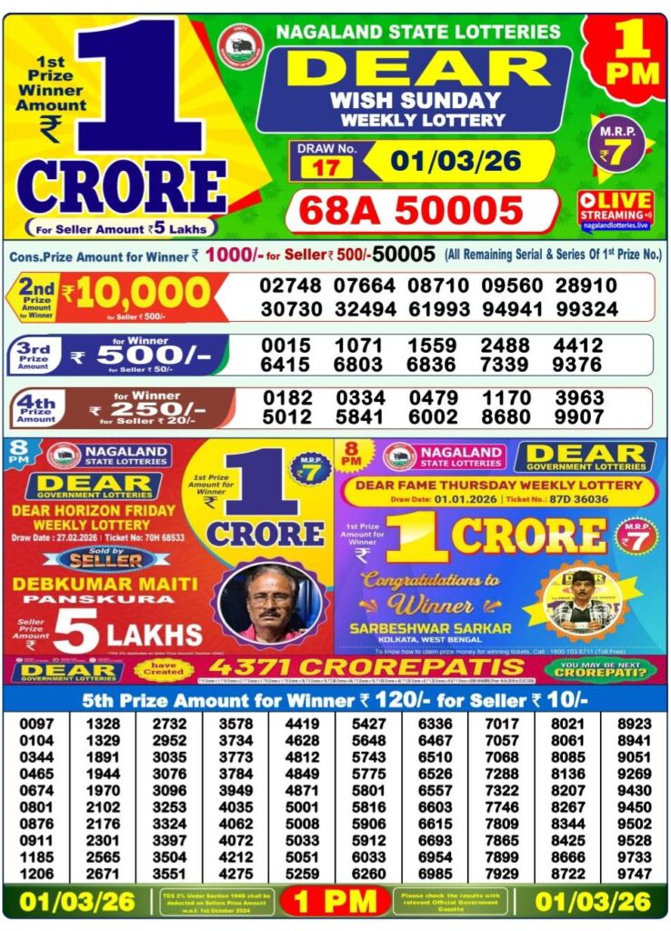 Dear Lottery Result 8 PM