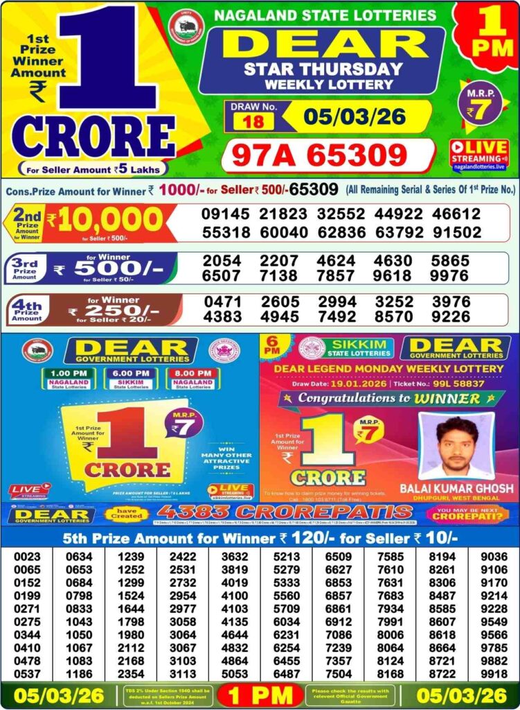 Dear Lottery Result 8 PM