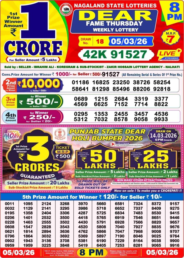 Dear Lottery Result 8 PM