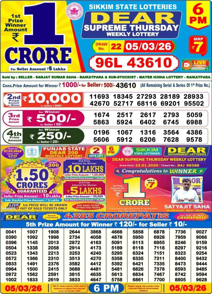 Dear Lottery Result 8 PM