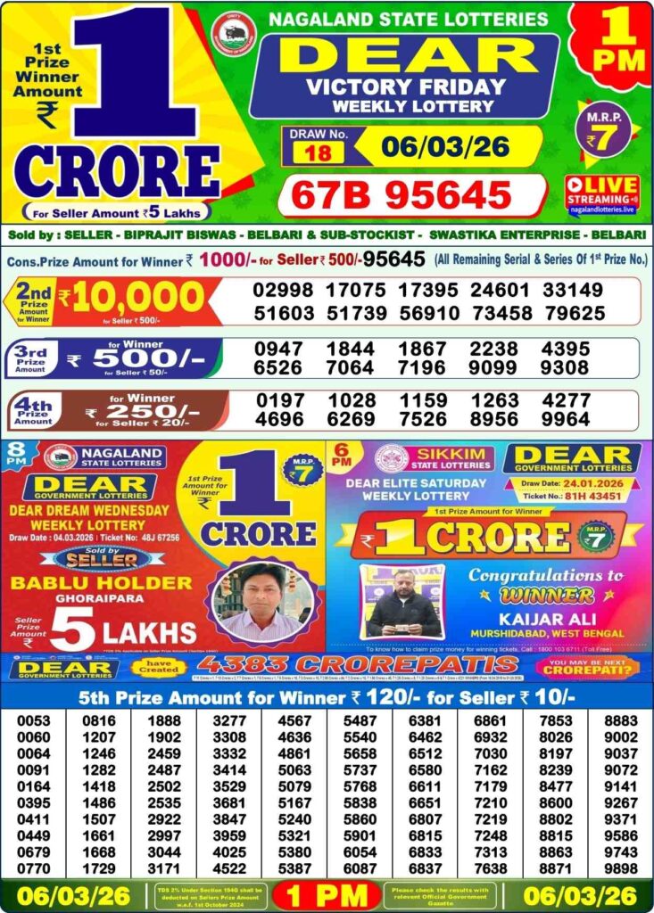 Dear Lottery Result 8 PM