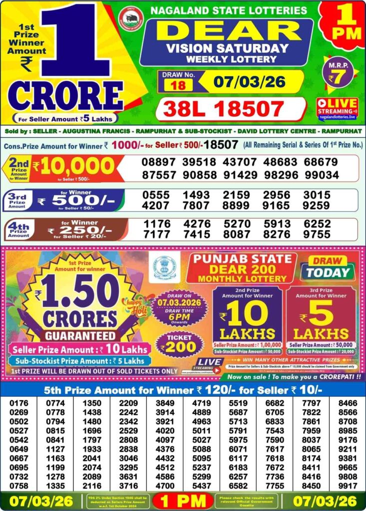 Dear Lottery Result 8 PM
