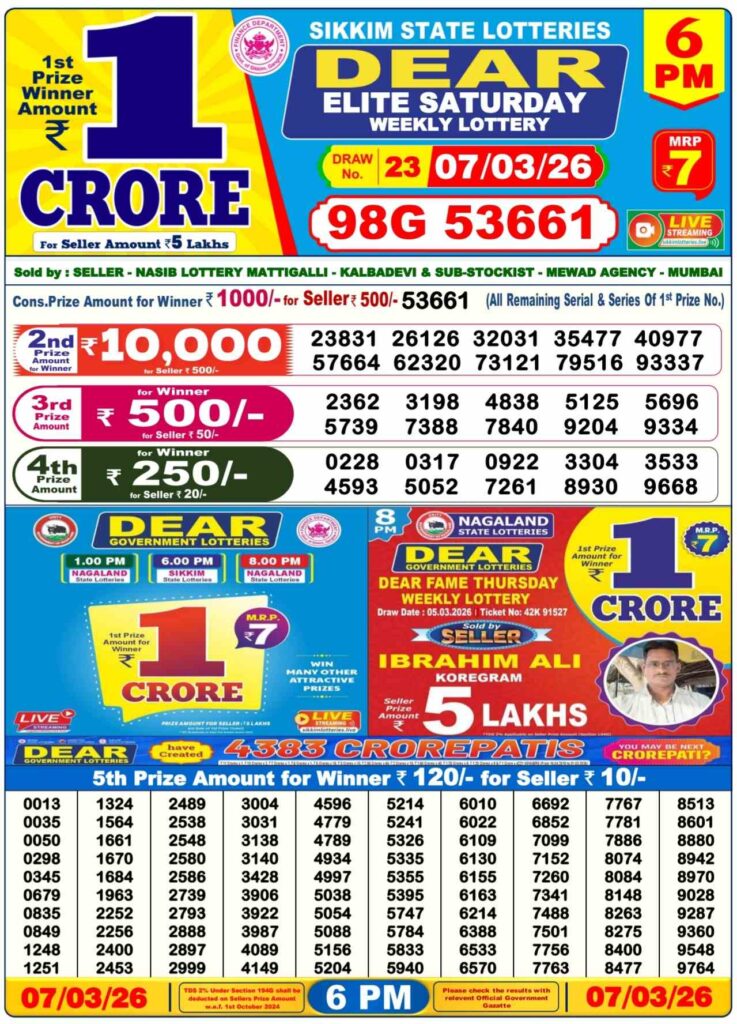 Dear Lottery Result 8 PM