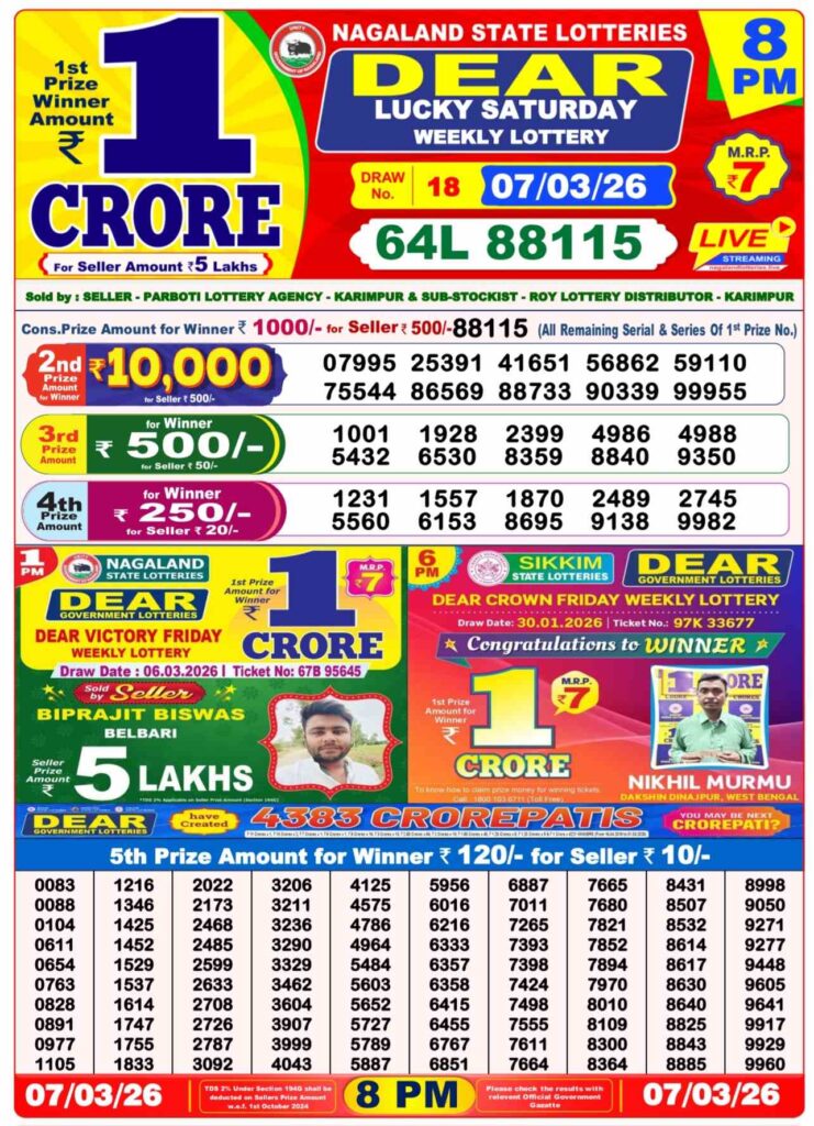 Dear Lottery Result 8 PM