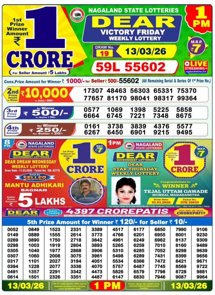 Dear Lottery Result 8 PM